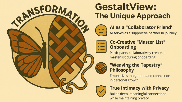 Butterfly with text about GestaltView's unique approach to collaboration and growth.